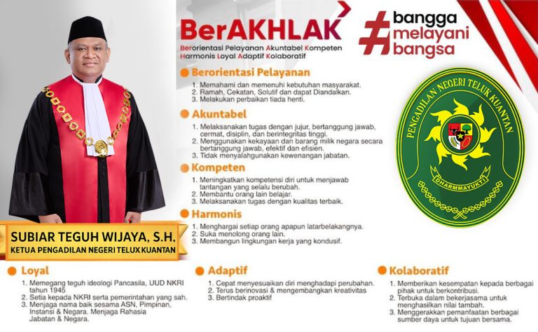 berakhllak teluk kuantan