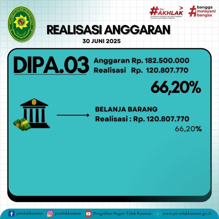 Realisasi anggaran OKT (2)