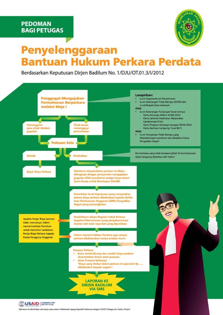 posbakum2