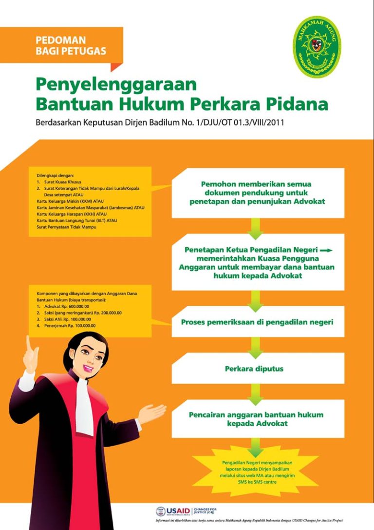 posbakum3
