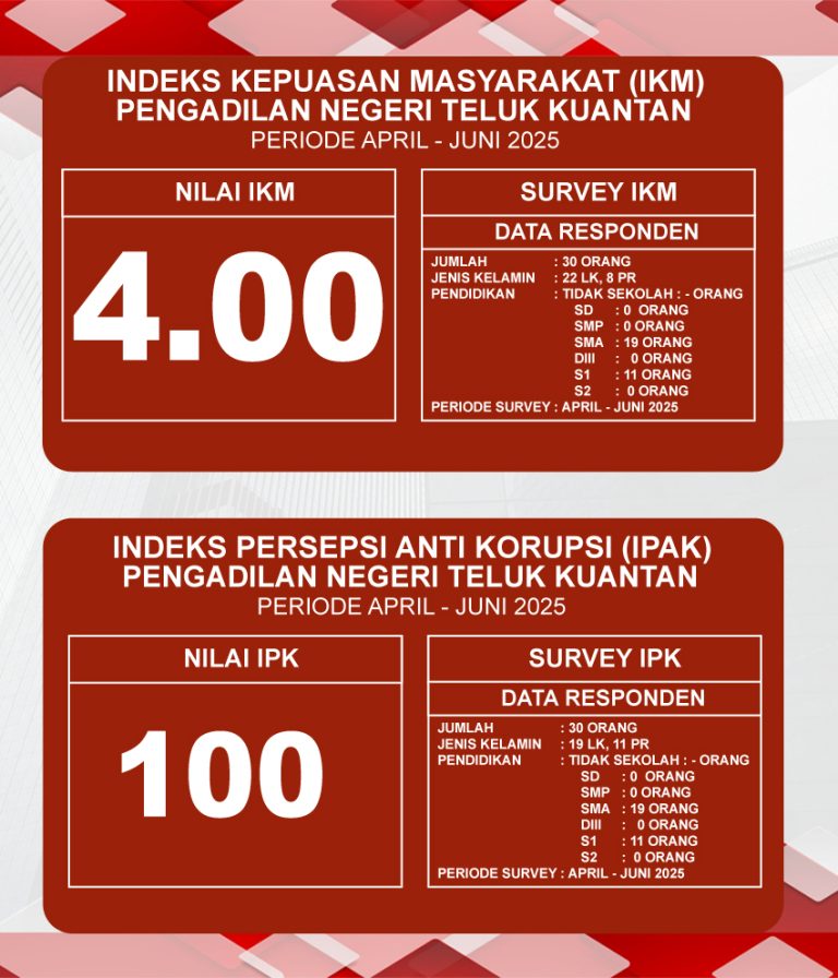 template ipak ikm website baru