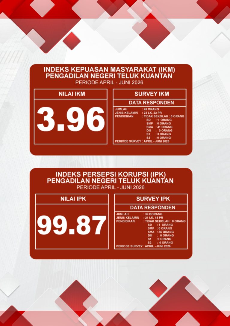 Salinan dari Template IPAK IKM (2)
